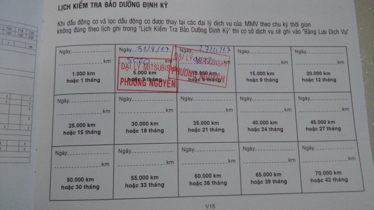 Mirage/Attrage thêm phiên bản Eco, các bác thấy thế nào?