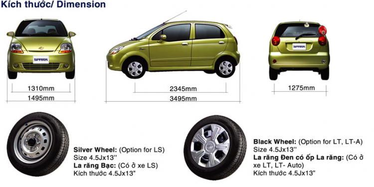 Chevrolet Spark 