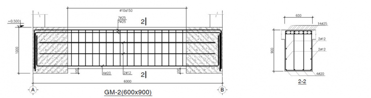 EM CẦN THIẾT KẾ, THI CÔNG NHÀ 8*20