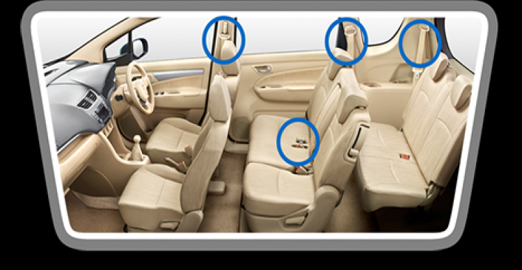 Suzuki sắp bán Ertiga 7 chỗ tại Việt Nam ? Suzuki sắp bán Ertiga 7 chỗ tại Việt Nam ?