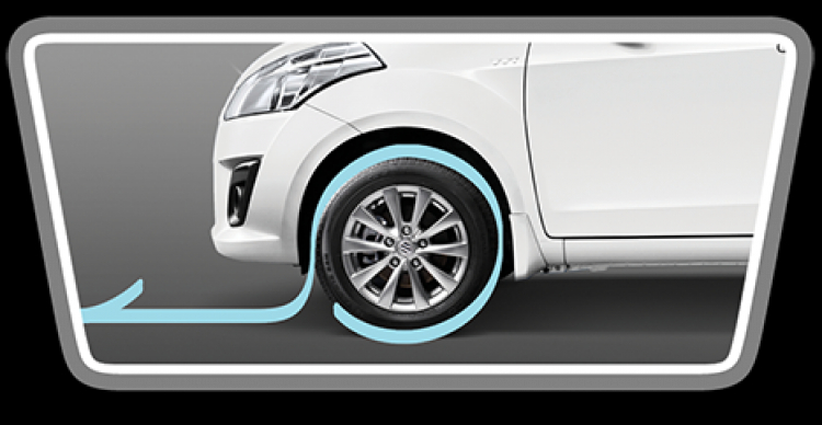 Suzuki sắp bán Ertiga 7 chỗ tại Việt Nam ? Suzuki sắp bán Ertiga 7 chỗ tại Việt Nam ?