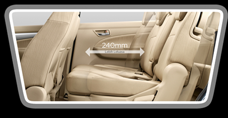 Suzuki sắp bán Ertiga 7 chỗ tại Việt Nam ? Suzuki sắp bán Ertiga 7 chỗ tại Việt Nam ?