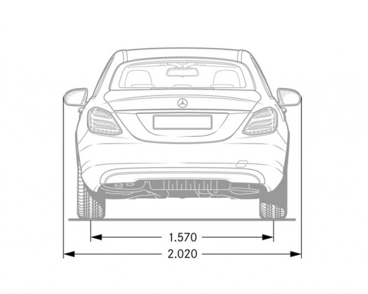 Thông số kỹ thuật C-Class 2015