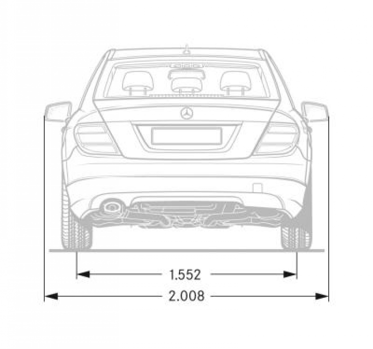 Thông số kỹ thuật C-Class 2015