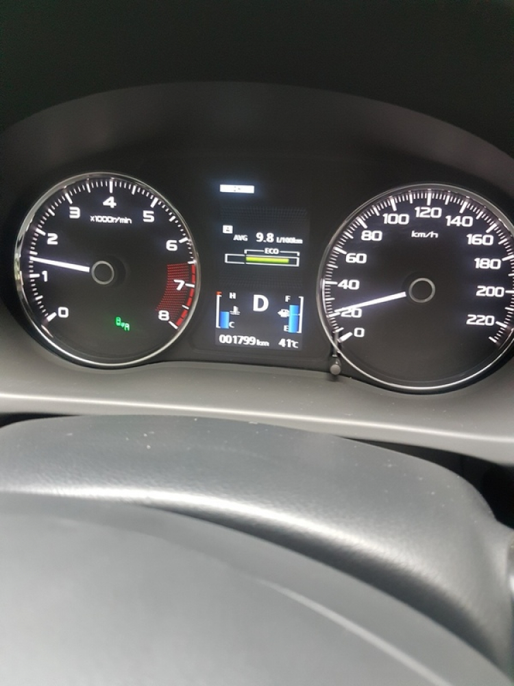 Test thử tiêu thụ nhiên liệu của Pajero Sport 2017 Test thử tiêu thụ nhiên liệu của Pajero Sport 2017
