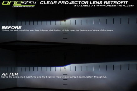 clear-projector-lens-700x467.jpg