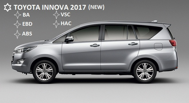 Toyota Innova 2017 (New)