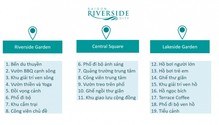 1TY280/2PN-Mặt tiền sông-Liền Kề Sân Bay SaiGon Riverside City