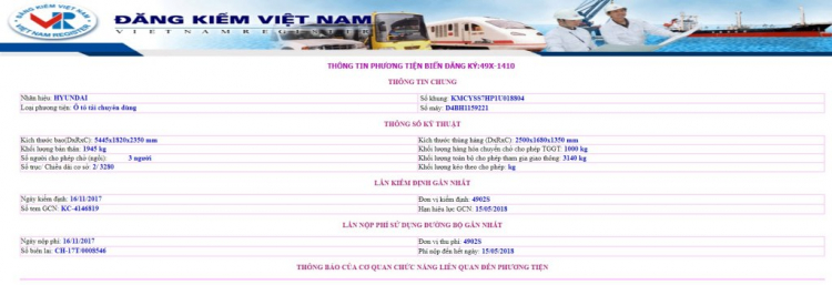 Hết hạn Đăng Kiểm! Hết hạn Đăng Kiểm!
