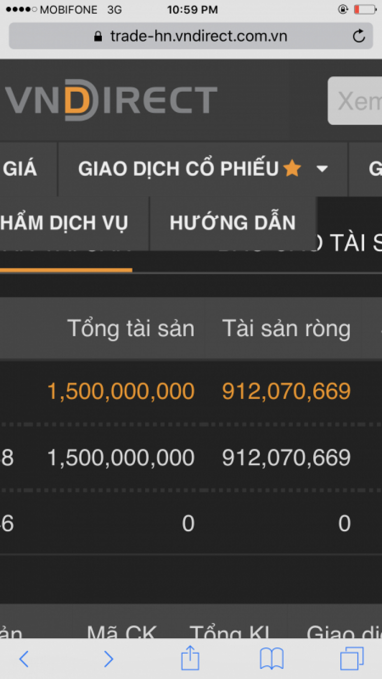 TTCK vượt ngưỡng 1.000 điểm: các bác có đất chuẩn bị mài dao ...!!!! TTCK vượt ngưỡng 1.000 điểm: các bác có đất chuẩn bị mài dao ...!!!!