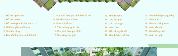 Tại sao Thủ Thiêm vẫn chậm?