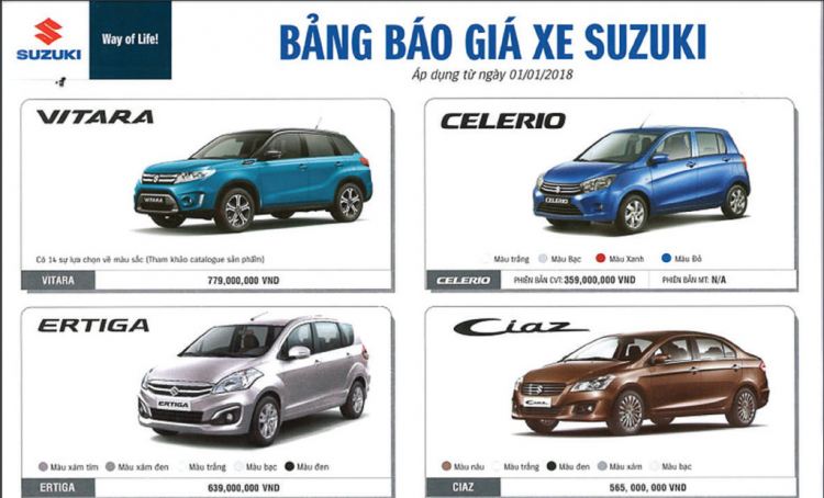 Suzuki công bố giá bán 2018: Swift "mất tích", Celerio có giá từ 359 triệu đồng Suzuki công bố giá bán 2018: Swift "mất tích", Celerio có giá từ 359 triệu đồng