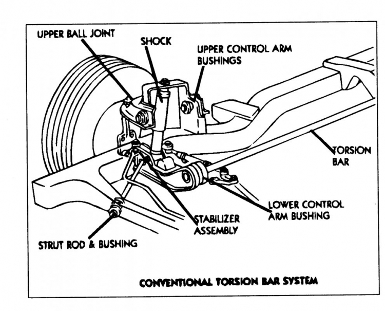 MITSUBISHI PAJERO 1993-2003:  CHIA SẺ KINH NGHIỆM - RỦ RÊ PHƯỢT PHIẾT