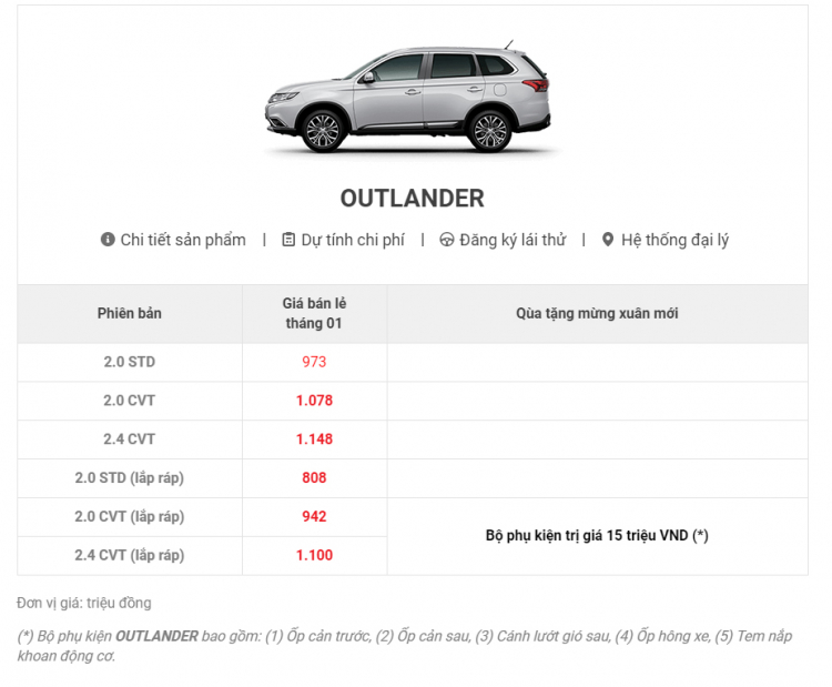 Outlander lắp ráp trong nước