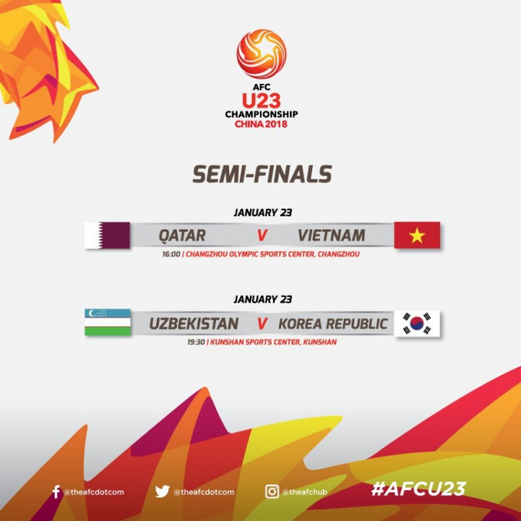U23VN- U23 Iraq U23VN- U23 Iraq
