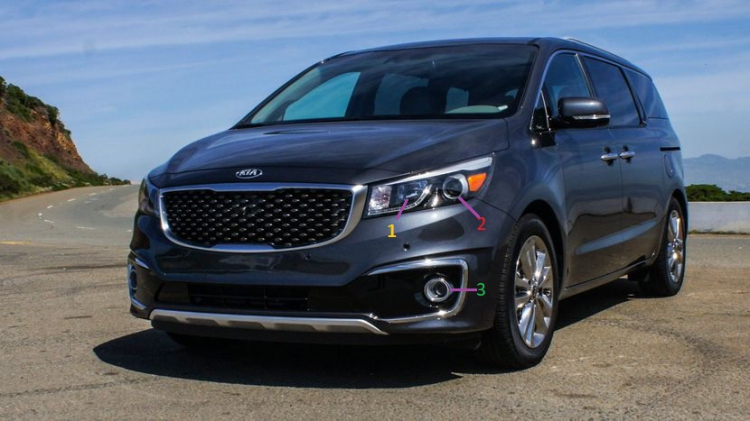 Kia Sedona, nâng cấp và những vấn đề liên quan.