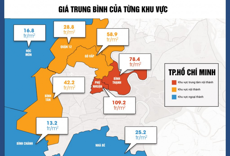 Nhà đất Tp.HCM: Khu vực ngoại thành tăng giá trở lại