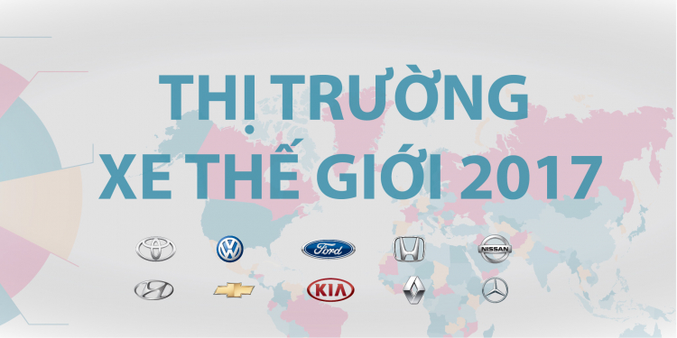 [Infographic] Thị trường xe thế giới năm 2017