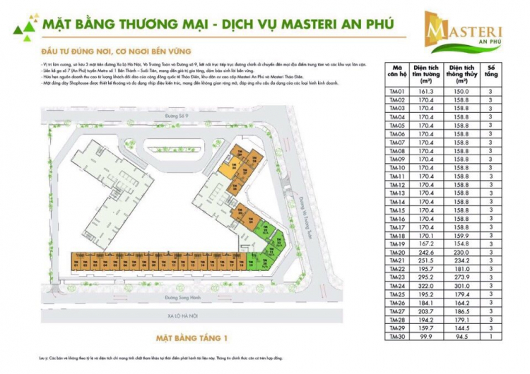 Shophouse Mastery An Phú