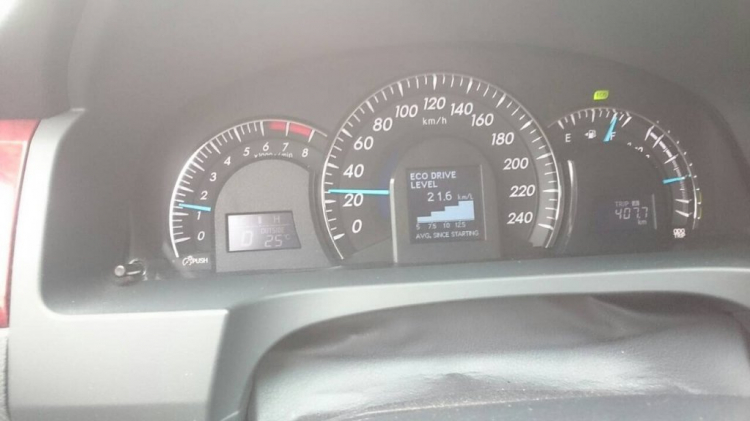 Kia Forte Ngon Thặc!