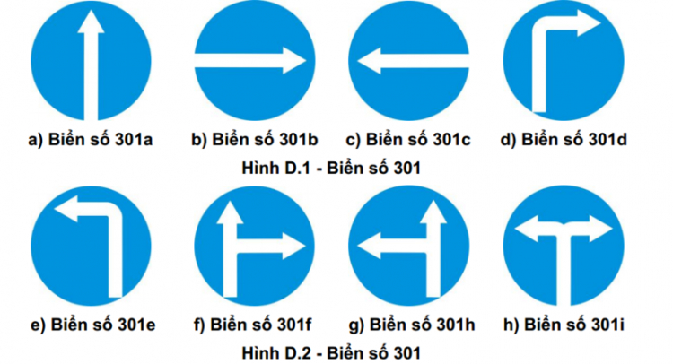 Gặp biển nào được quay đầu xe???