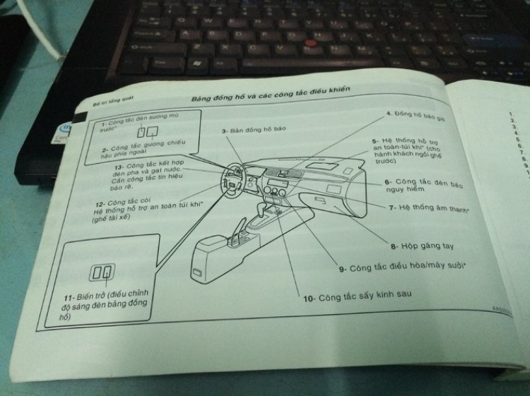 Chia sẻ sách hướng dẫn Gala