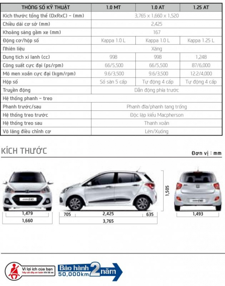 xin kinh nghiệm làm dốc đưa xe lên nhà xin kinh nghiệm làm dốc đưa xe lên nhà