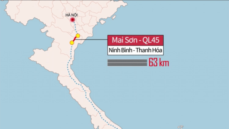Dự án cao tốc Bắc Nam