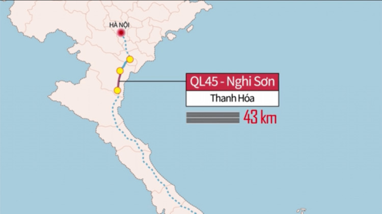 Dự án cao tốc Bắc Nam