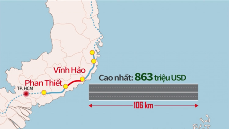 Dự án cao tốc Bắc Nam