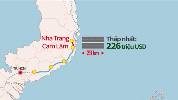 Dự án cao tốc Bắc Nam