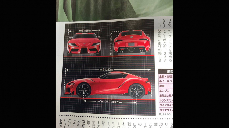 Toyota Supra 2019 rò rỉ trên một tạp chí tại Nhật Bản?