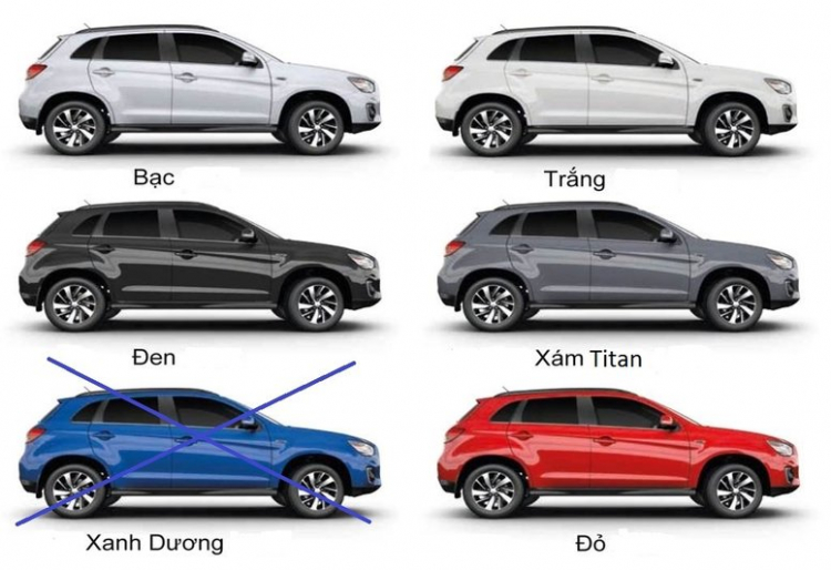 Các bác xem Outlander Sport màu nào sẽ "Hot" nhất trong năm???? :D