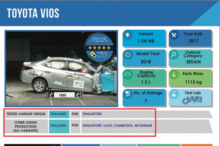 [Infographic] Top 30 sự thật thú vị về Toyota