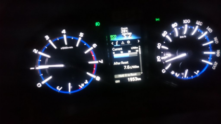 Xe ỉn venture 7,6L/100km