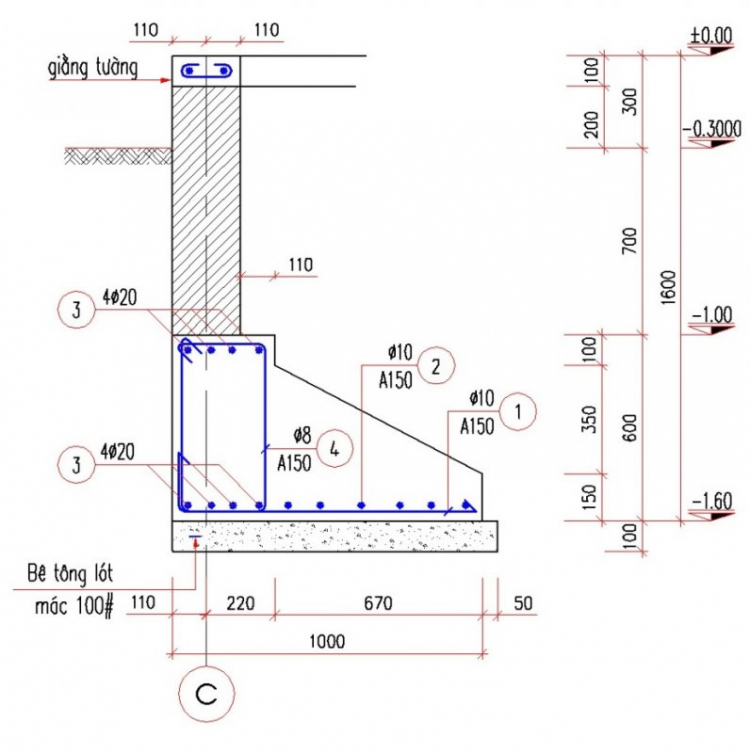 XD nhà - Hỏi đáp và những vấn đề cần lưu ý XD nhà - Hỏi đáp và những vấn đề cần lưu ý