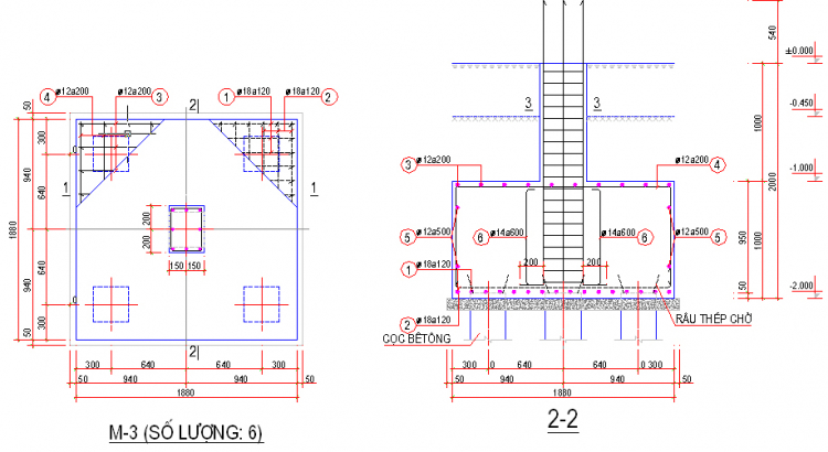 XD nhà - Hỏi đáp và những vấn đề cần lưu ý XD nhà - Hỏi đáp và những vấn đề cần lưu ý