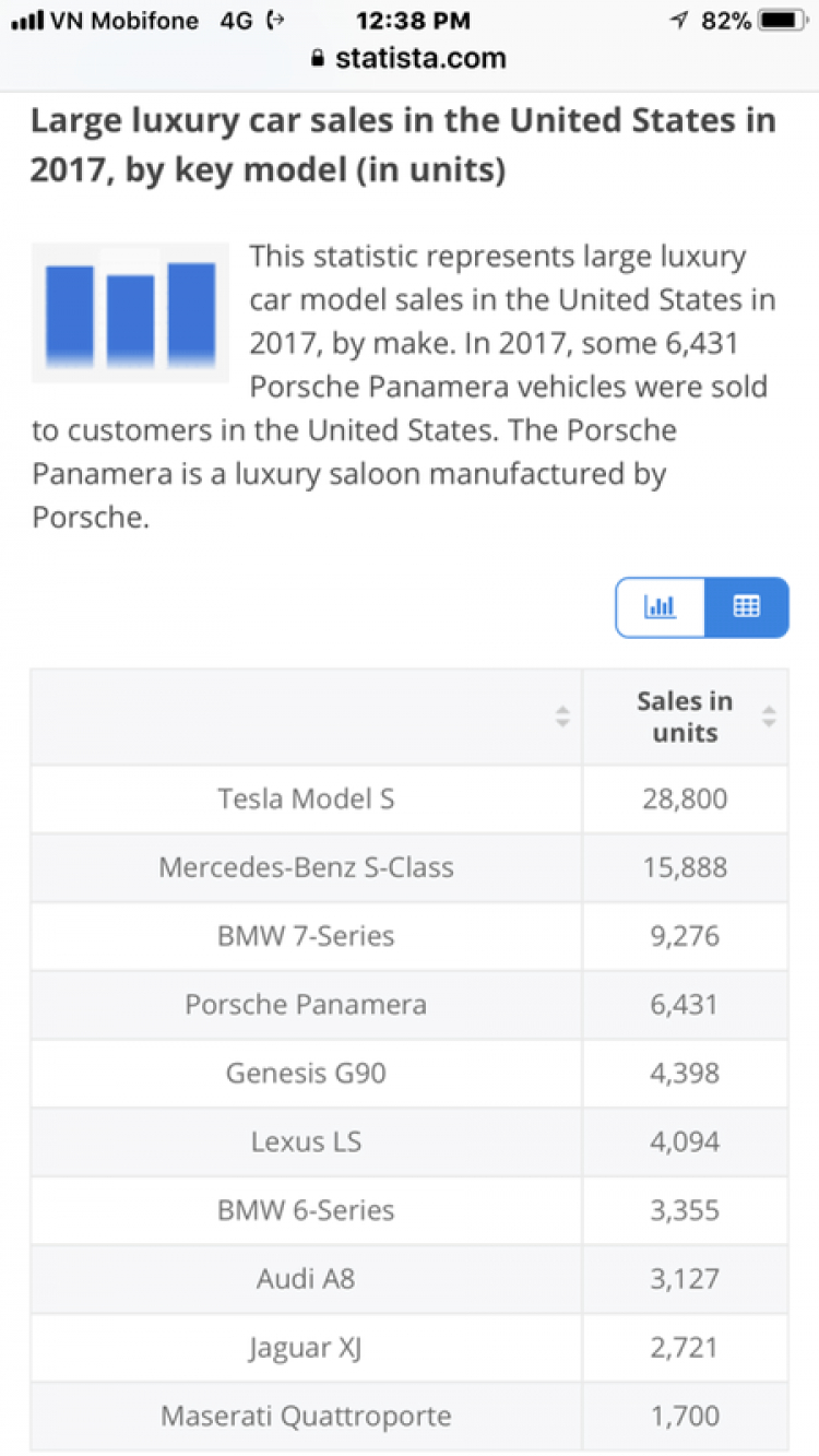 Kia K900 2019: xe Hàn Quốc mang "hồn" nước Đức Kia K900 2019: xe Hàn Quốc mang "hồn" nước Đức