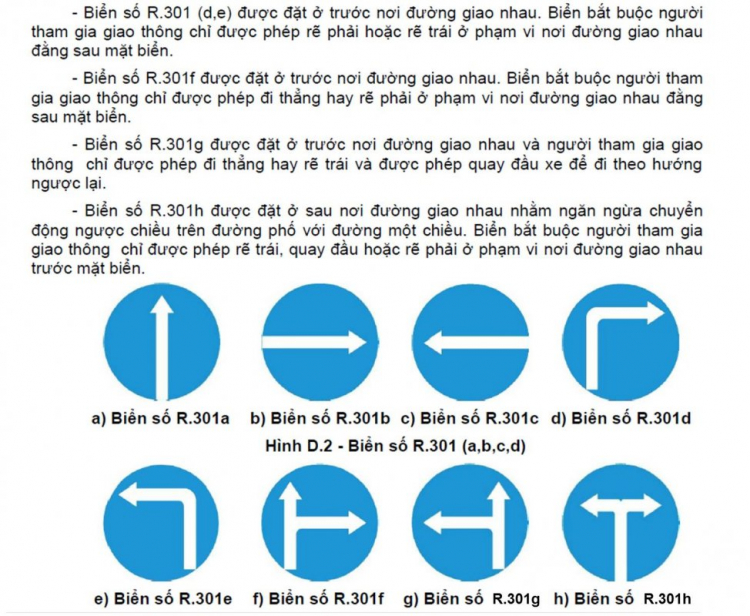 Quay đầu xe đúng luật Quay đầu xe đúng luật