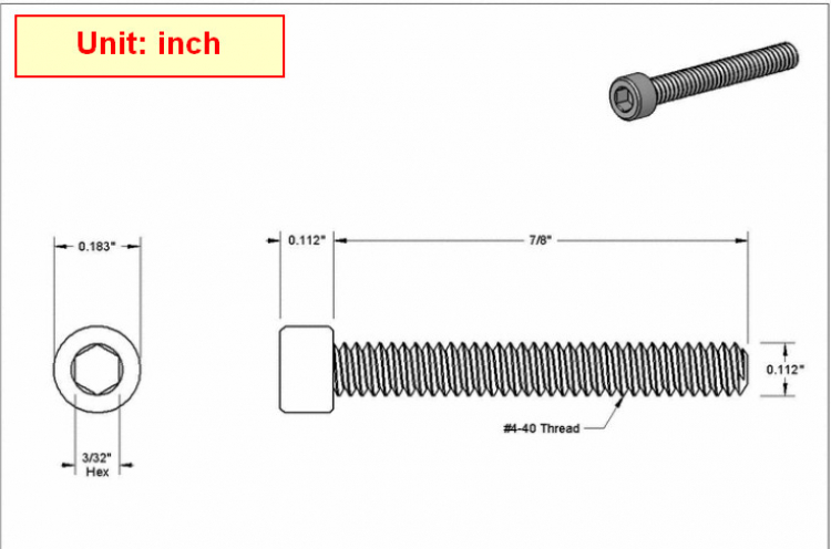 Hỏi về sức mạnh của động cơ xe hơi!