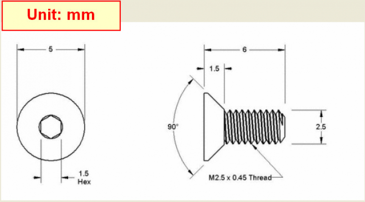 Hỏi về sức mạnh của động cơ xe hơi!