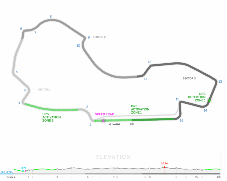 2018 Australian Grand Prix - Melbourne - 22 -25 March