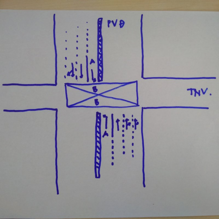 Rẽ trái từ Phạm Văn Đồng vào Tô Ngọc Vân, Thủ Đức