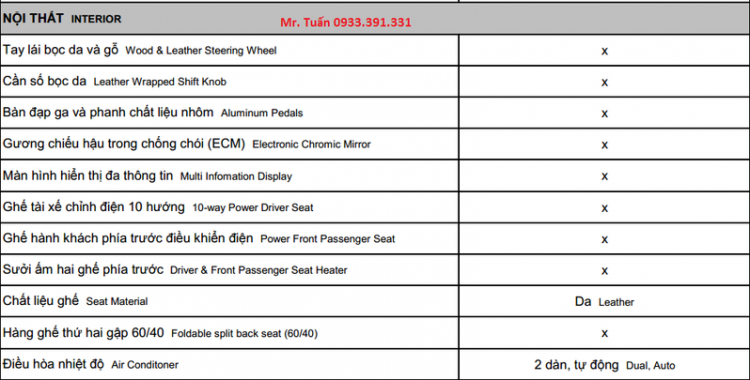 Mitsubishi "oanh tạc" thị trường Việt với 3 mẫu xe mới