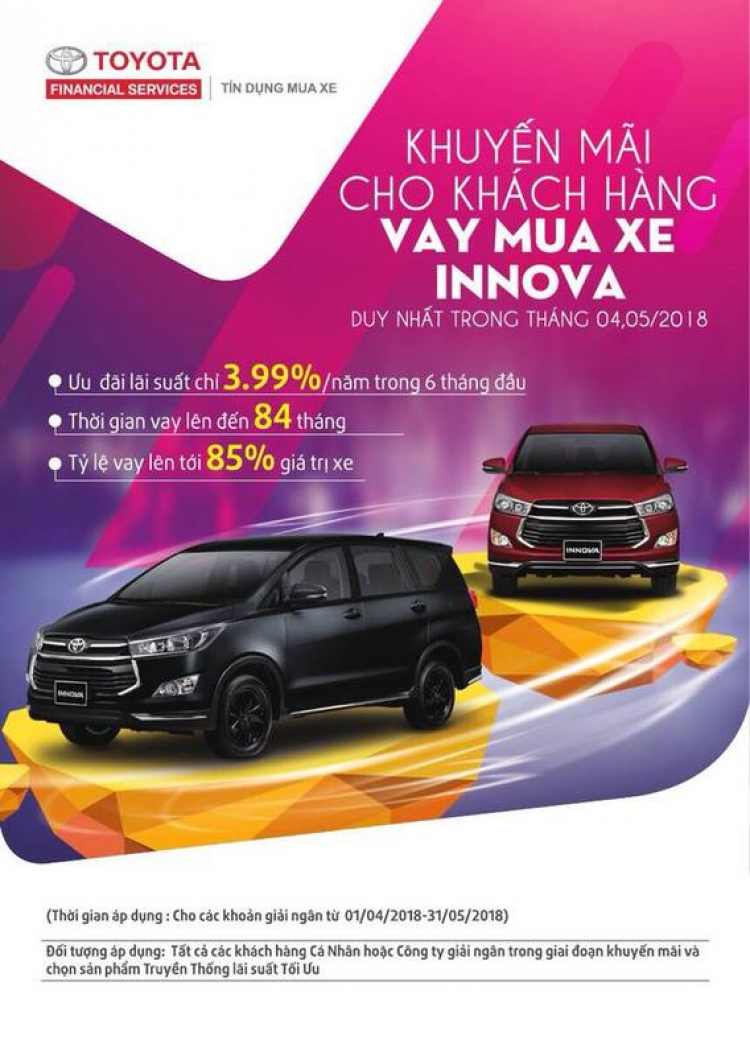 Cập nhập bảng giá xe Toyota Tháng 4/2018