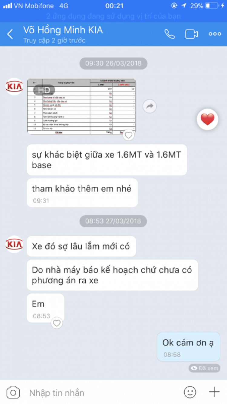 Thuế sắp giảm, nên mua xe thế nào?