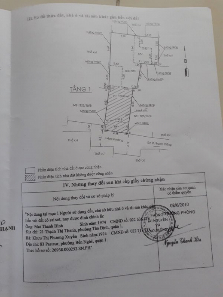 Cập nhật giá nhà phố TT quận 1,3,4,10, Phú Nhuận , Bình Thạnh