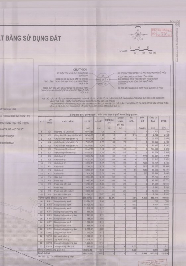 3.100 căn hộ và 32 biệt thự Cảng Khánh Hội sắp ra hàng, đường Nguyễn Tất Thành sẽ được mở rộng