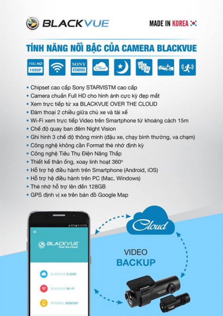 OTO68.COM - CHUYÊN CAMERA HÀNH TRÌNH, CAMERA QUAN SÁT 360, VIDEO INTERFACE DÀNH CHO FORD  SYNC 3...