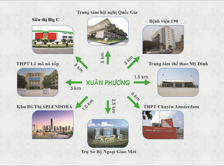 Bán cắt lỗ liền kề, biệt thự Xuân Phương Viglacera - Khu đô thị Xuân Phương Viglacera